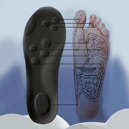 Support insoles