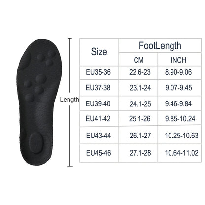 Support insoles